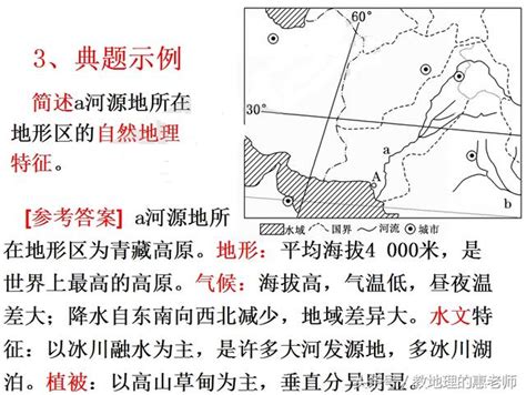 離散型面狀地理現象|第一章 地圖和地理網線